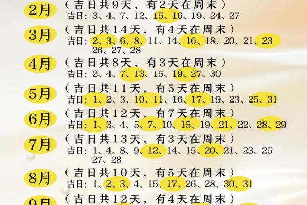 安门吉日一览表