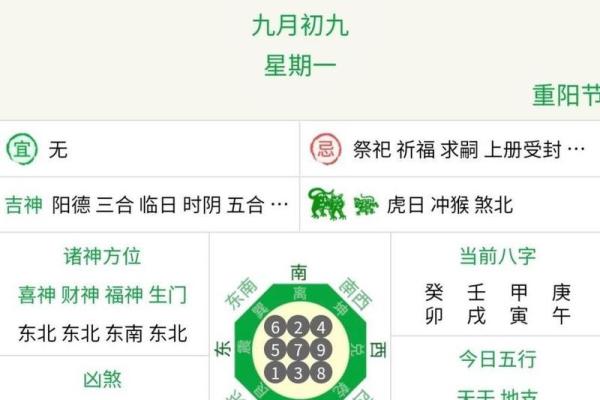 风水罗盘